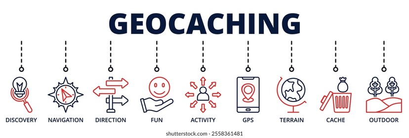 Geocaching banner web icon with contains discovery, navigation, direction, fun, activity, gps, terrain, cache, outdoor