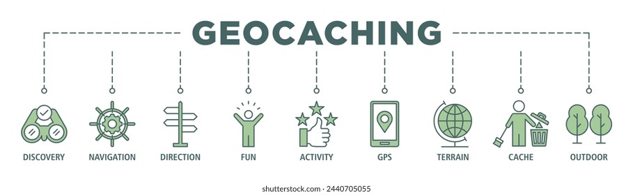 Geocaching banner web icon set vector illustration concept with icon of discovery, navigation, direction, fun, activity, gps, terrain, cache and outdoor