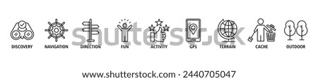 Geocaching banner web icon set vector illustration concept with icon of discovery, navigation, direction, fun, activity, gps, terrain, cache and outdoor
