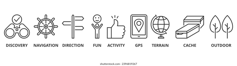Geocaching banner icono de la web concepto de ilustración vectorial con icono de descubrimiento, navegación, dirección, diversión, actividad, gps, terreno, caché y exterior