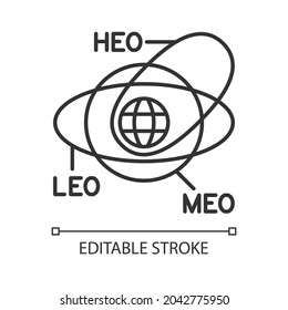 Geocentric Orbit type satellites linear icon. Rotation of celestial bodies in geostationary orbit. Thin line customizable illustration. Contour symbol. Vector isolated outline drawing. Editable stroke