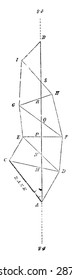 Geodesic triangulation, vintage engraved illustration. Jules Verne 3 Russian and 3 English, 1872.