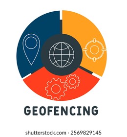 Geofencing concept. Device management. Business concept background. vector illustration concept with icons. lettering illustration with icons for web banner, flyer, landing pag