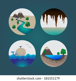 Geographic illustrations showing different areas