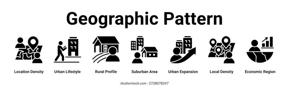 Concepto de Ilustración vectorial de icono de Anuncio de Web de patrón geográfico para negocios con icono de densidad de Locación, estilo de vida Urbana, Perfil rural, área suburbana, expansión Urbana, densidad local.