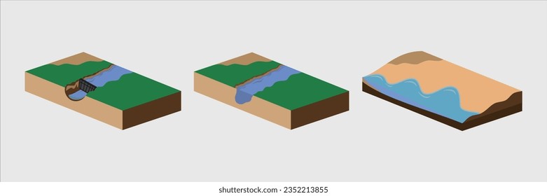 geographic vector, extra lesson, Etching the flowing shapes of rivers and oceans