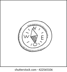 geographical navigation compass vector hand drawn sketch illustration