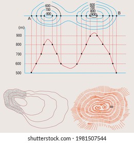 Geographical shapes, auxiliary lesson shapes 