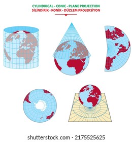 Geographical shapes, auxiliary lesson shapes, planar, conical, cylindrical, projection