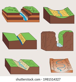 Geographical shapes, auxiliary lesson shapes, Stream etching shape