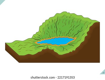 Geografie der Erdgemeinschaft. Flüsse und Flüsse, die durch Niederschläge in Bergregionen gebildet werden. Geografische Topographie. Geografie