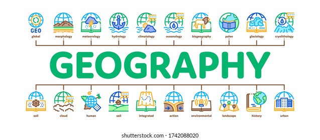 Geography Education Minimal Infographic Web Banner Vector. History And Urban Geography, Climatology And Oceanology, Meteorology And Hydrology Illustration