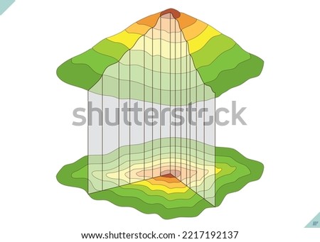 Geography isohips map. Representation of mountainous terrain with isohips map.