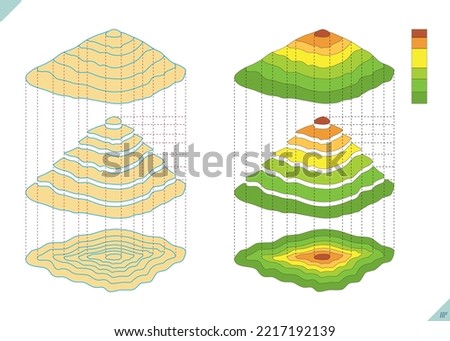 Geography isohips map. Representation of mountainous terrain with isohips map.