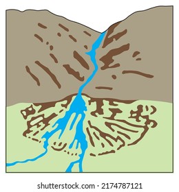 Geography Of Landform Formation. Delta