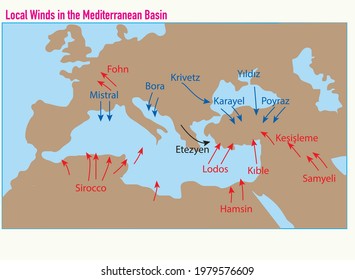 Geography Landforms And Elevation Vector Illustration. Local Winds In The Mediterranean Basin