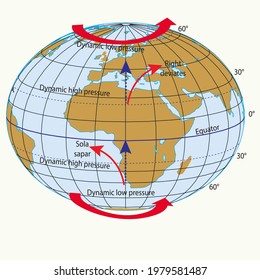 Geography landforms and elevation vector illustration.