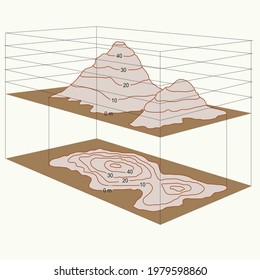 Formas terrestres de geografía e ilustración vectorial de elevación. Isohija de montaña Elevación, mapa de proyección topográfico, proyección,
mapa geológico