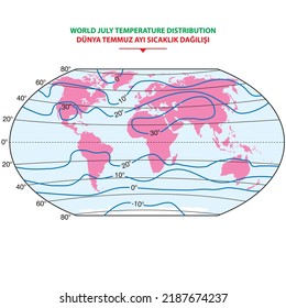 Formas terrestres de geografía e ilustración vectorial de elevación. Mapa de isotermia mundial y mapa de temperatura para julio y enero