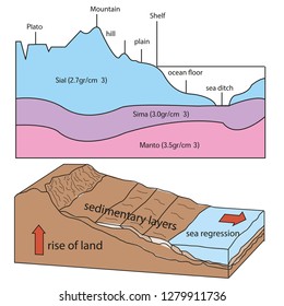 2,000 Volcano Landform Images, Stock Photos & Vectors | Shutterstock