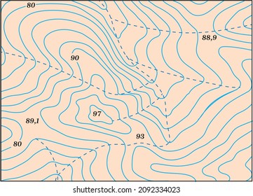 Formas geográficas de tierra - isohips - mapa topográfico