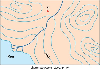 Formas geográficas de tierra - isohips - mapa topográfico