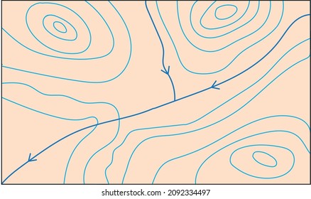 Geography landforms - isohips - topography map
