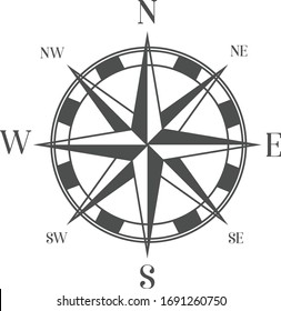 Geografía: antigua brújula aislada en fondo blanco.Icono de rosa de viento de brújula. Material vectorial