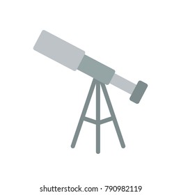 Geography - Telescope