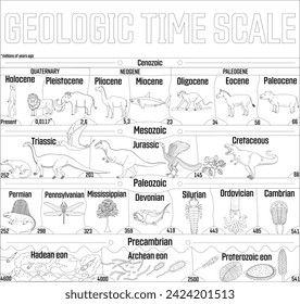 Geologic time scale black and white line art illustration.  From Hadean to Holocene, animal evolution.