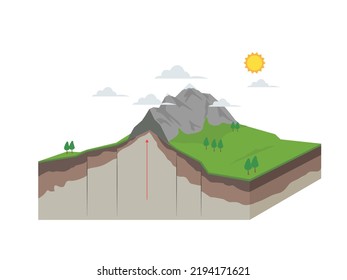 Geological Fault Mountain Up Transform Earth Cross Section Illustration