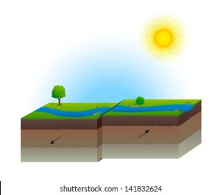 Fault Stock Vectors, Images & Vector Art | Shutterstock