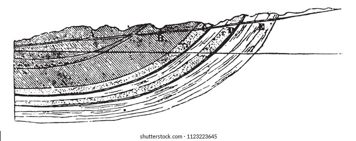 Geological section through a vertical plane passing through Paris and Troyes in Champagne, vintage engraved illustration. Magasin Pittoresque 1841.
