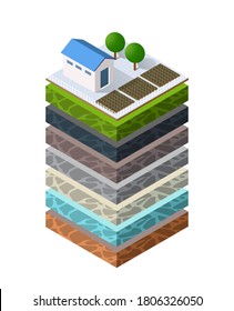 Geological soil layers and underground landscape beneath, isometric nature slice