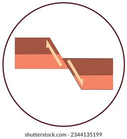 Geological structure, Normal fault symbol.