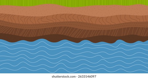 Geological subsurface. Layered soil and groundwater	