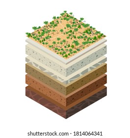 Geological and underground layers of soil under the isometric slice of the natural landscape