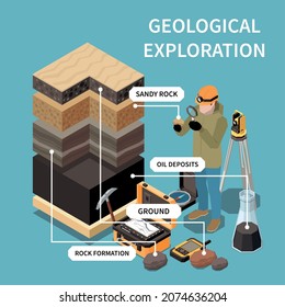 Geology Earth Exploration Isometric And Colored Concept With Different Types Of Soils Sandy Rocks Oil Deposits Ground Rock Formation Descriptions Vector Illustration