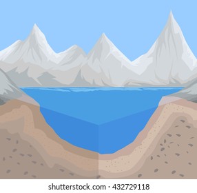 Geology river floor scene vector nature background