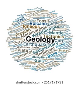 Geologie Word Cloud. Zusammenstellung von Begriffen, die mit der Struktur der Erde, den Felsen und den Mineralien zusammenhängen. Schlüsselkonzepte in Plattentektonik, Erosion und geophysikalischen Prozessen. Einzeln auf weißem Hintergrund.