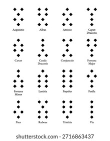 Figuras geománticas, etiquetadas con Términos de Latina y enumeradas en orden alfabético. Los 16 símbolos geománticos utilizados en la geomancia, una antigua práctica adivinatoria. Ilustración aislada en blanco y negro. Vector
