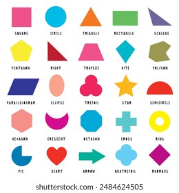 Geometric character shapes , different  basic figures. Cute colorful shapes, trendy colors, vector illustrations for children