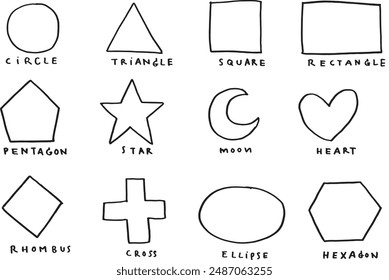 Geometric character shapes , different  basic figures. Cute colorful shapes, trendy colors, vector illustrations for children