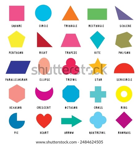 Geometric character shapes , different  basic figures. Cute colorful shapes, trendy colors, vector illustrations for children