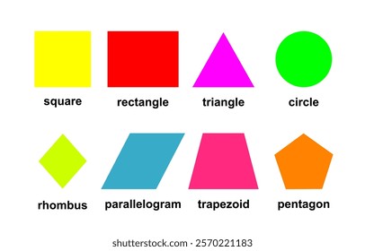 Geometric colorful shape with name. basic shapes set isolated on white background. Vector illustration for math lesson.