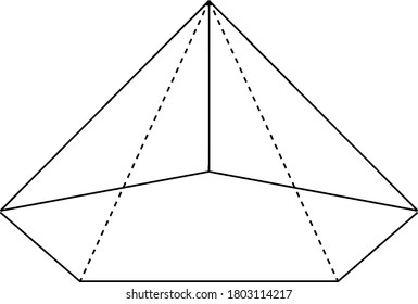Geometric construction of a right pentagonal pyramid viewed from below with hidden edges shown. The base is a pentagon and the faces are isosceles triangles, vintage line drawing or engraving.