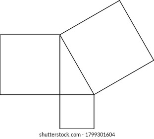 Construcción geométrica que se puede usar para probar el Teorema Pitágoreo, la suma de los cuadrados de las piernas es igual al cuadrado de la hipotenusa, dibujo vintage de línea o ilustración grabadora.