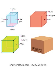 geométrico, cubo, pentágono, triângulo, retângulo