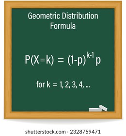 Geometric distribution formula on a green chalkboard. Vector illustration. 