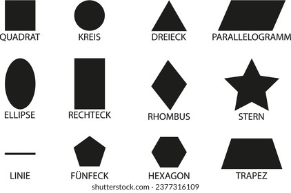 Geometric figures with names on Deutch. Translation: square circle triangle parallelogram oval rectangle rhombus star line pentagon hexagon trapezium